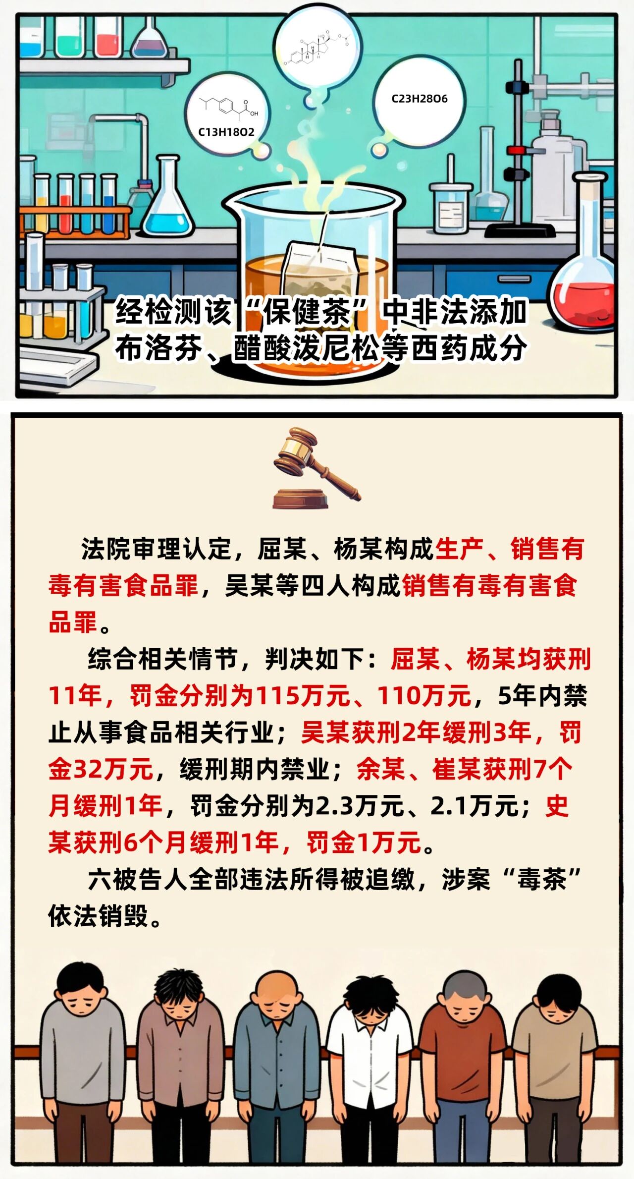 null